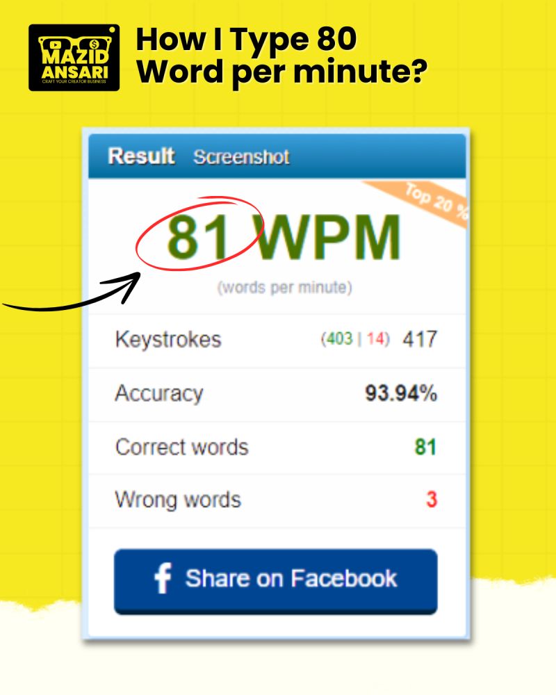 CERTIFICATE IN COMPUTER BASED ENGLISH TYPING - W. P. M.