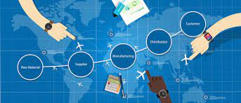 CERTIFICATE IN CONCEPT OF SUPPLY CHAIN MANAGEMENT 