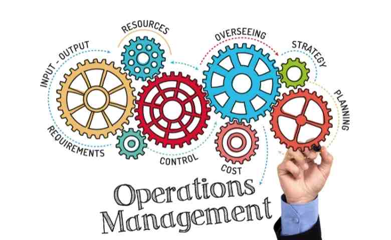 CERTIFICATE IN OPATIONS MANAGEMENT 