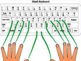 CERTIFICATE IN HINDI AND ENGLISH TYPING